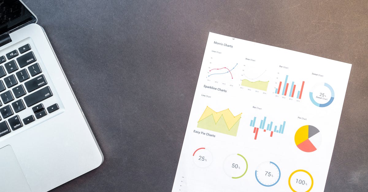 Can I learn SEO for free?